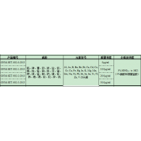 GNM-SET-002-1-2013分析用系列标准溶液
