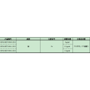 GNM-SET-006-1-2013分析用系列标准溶液