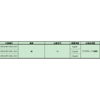 GNM-SET-006-1-2013分析用系列标准溶液