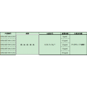 GNM-SET-004-3-2013分析用系列标准溶液