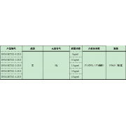 GNM-SET021-1-2013分析用系列标准溶液