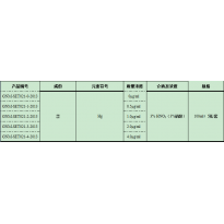 GNM-SET021-1-2013分析用系列标准溶液