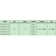GNM-SET016-1-2013分析用系列标准溶液