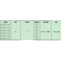 GNM-SET017-3-2013分析用系列标准溶液