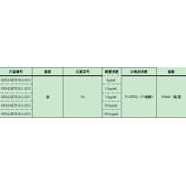 GNM-SET018-3-2013分析用系列标准溶液