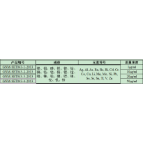 GNM-SET043-2-2013分析用系列标准溶液