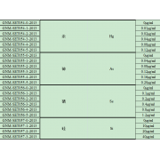GNM-SET055-1-2013分析用系列标准溶液