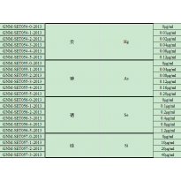 GNM-SET055-1-2013分析用系列标准溶液