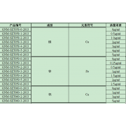 GNM-SET059-2-2013分析用系列标准溶液