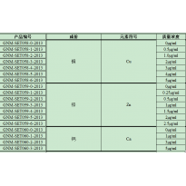 GNM-SET059-2-2013分析用系列标准溶液