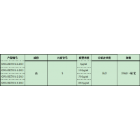 GNM-SET031-3-2013分析用系列标准溶液