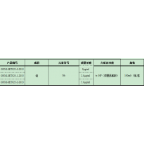 GNM-SET025-2-2013分析用系列标准溶液