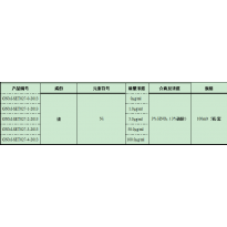 GNM-SET027-0-2013分析用系列标准溶液