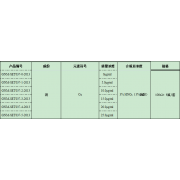 GNM-SET037-3-2013分析用系列标准溶液