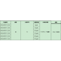 GNM-SET037-3-2013分析用系列标准溶液