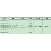 GNM-SET039-3-2013分析用系列标准溶液
