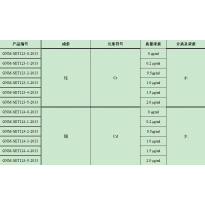 GNM-SET123-0-2013分析用系列标准溶液