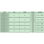 GNM-SET084-1-2013分析用系列标准溶液