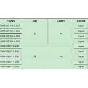 GNM-SET107-2-2013分析用系列标准溶液