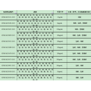 GNM-M250951-2013多元素混合标准溶液