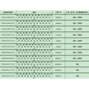 GNM-M241228-2013GNM-M241228-2013