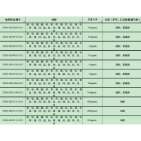 GNM-M241228-2013GNM-M241228-2013