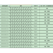 GNM-M242503-2013多元素混合标准溶液