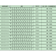 GNM-M231521-2013多元素混合标准溶液