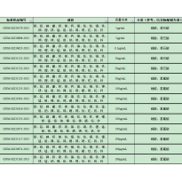 GNM-M231521-2013多元素混合标准溶液