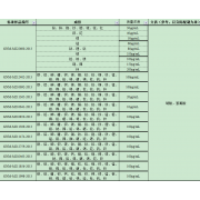 GNM-M212402-2013多元素混合标准溶液