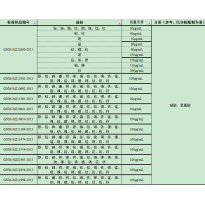 GNM-M212402-2013多元素混合标准溶液