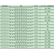 GNM-M191881-2013多元素混合标准溶液