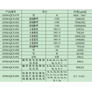 GNM-QCS-079	铝	Al成分质控样质量控制标样