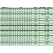 GNM-M130903-2013多元素混合标准溶液