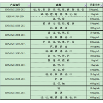 GNM-M113036-2013多元素混合标准溶液