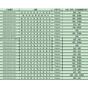 GNM-M102213-2013多元素混合标准溶液
