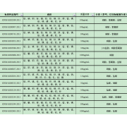 GNM-M180743-2013多元素混合标准溶液