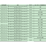 GNM-M171381-2013多元素混合标准溶液