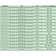 GNM-M162442-2013多元素混合标准溶液