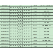 GNM-M151750-2013多元素混合标准溶液