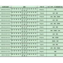 GNM-M151750-2013多元素混合标准溶液