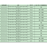 GNM-M152944-2013多元素混合标准溶液