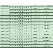GNM-M152637-2013多元素混合标准溶液