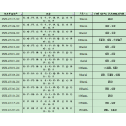 GNM-M153309-2013多元素混合标准溶液