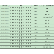 GNM-M140166-2013多元素混合标准溶液