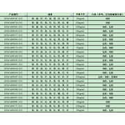 GNM-M091170-2013多元素混合标准溶液