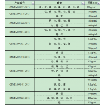 GNM-M090961-2013多元素混合标准溶液
