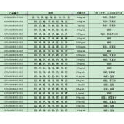 GNM-M082743-2013多元素混合标准溶液