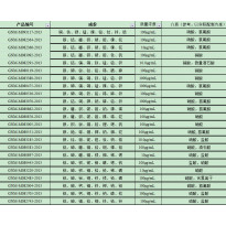 GNM-M082743-2013多元素混合标准溶液