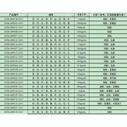 GNM-M092163-2013GNM-M092163-2013